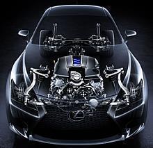 Lexus RC F